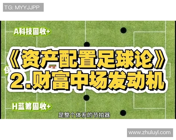 足球资产的投资价值与市场前景分析探讨